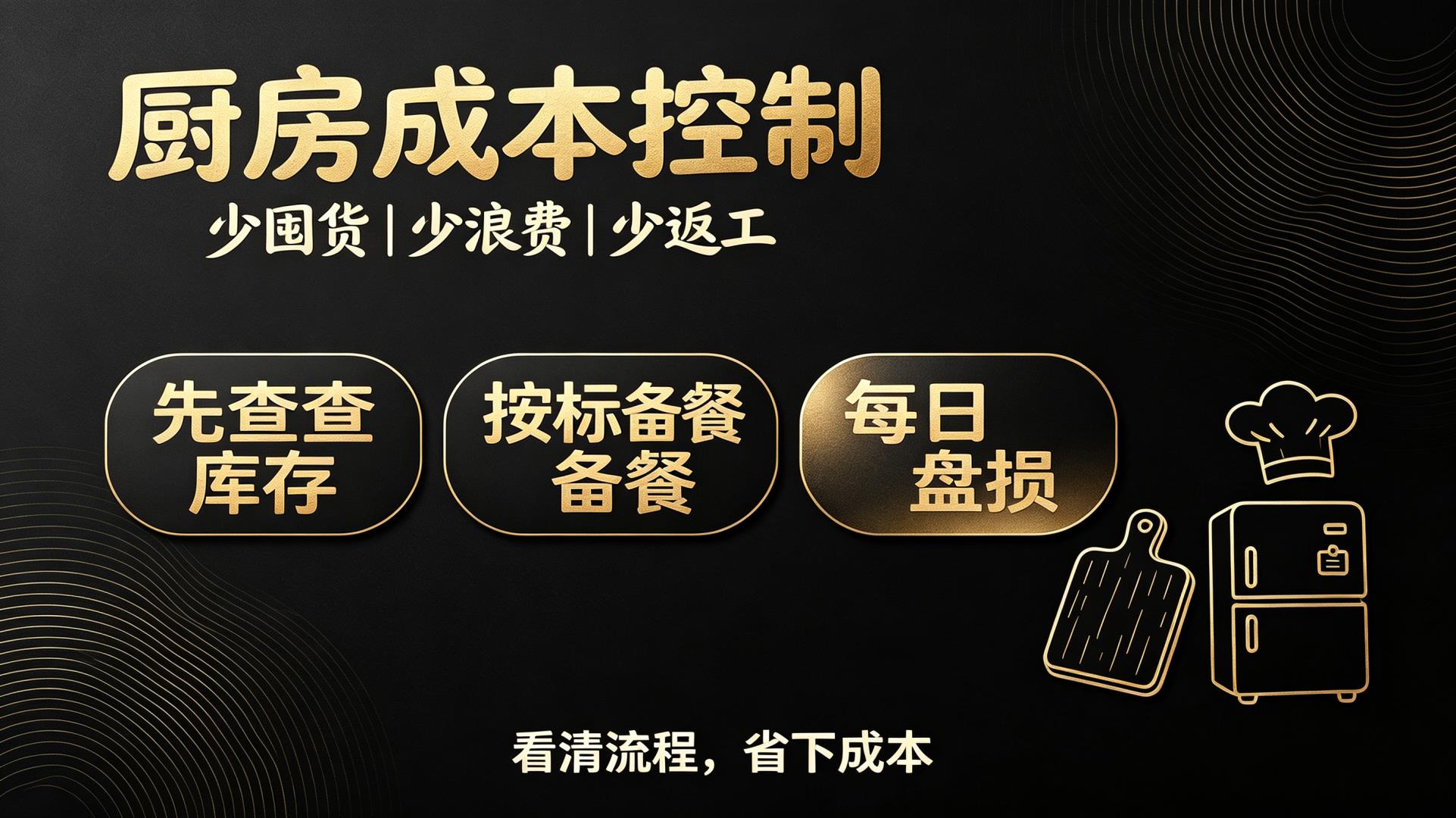 厨房成本控制管理方法.jpg 厨房成本控制管理方法.jpg